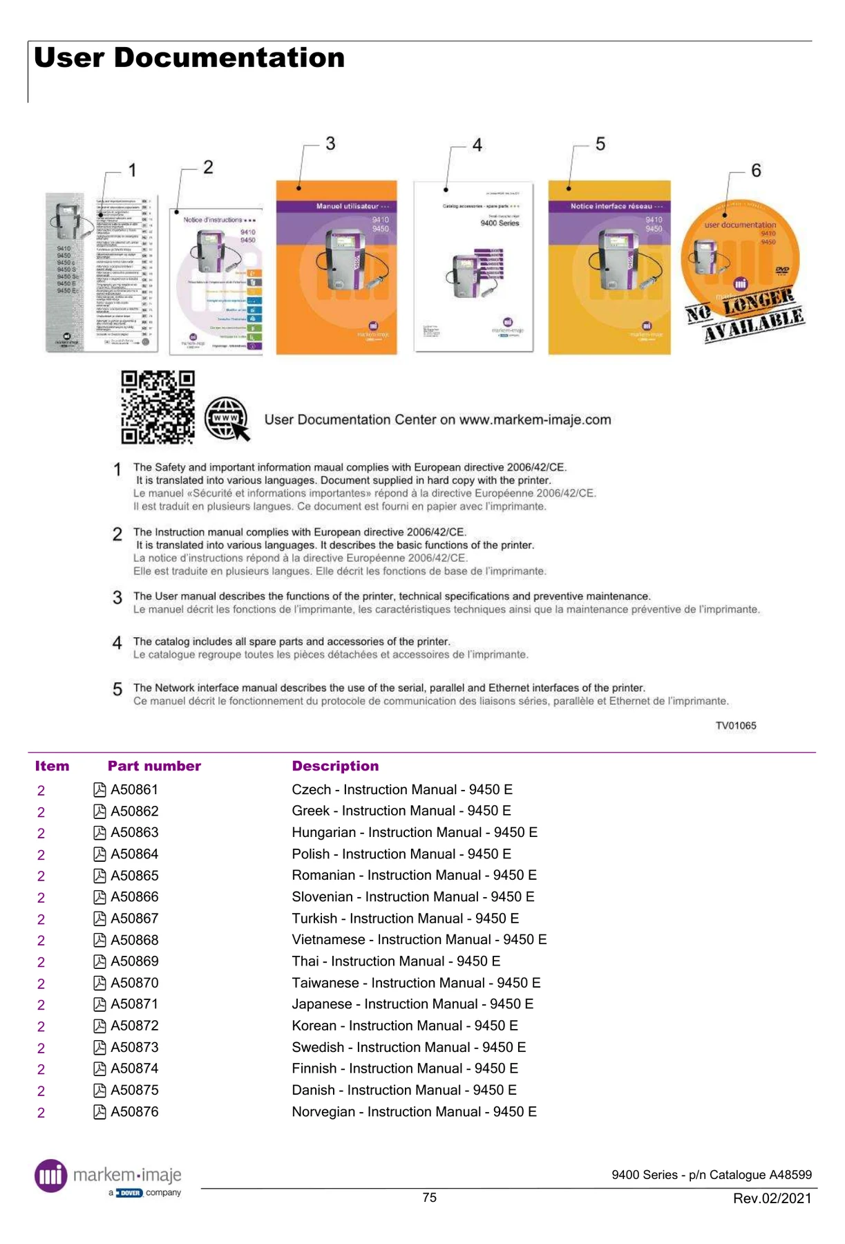Markem-Imaje A50864