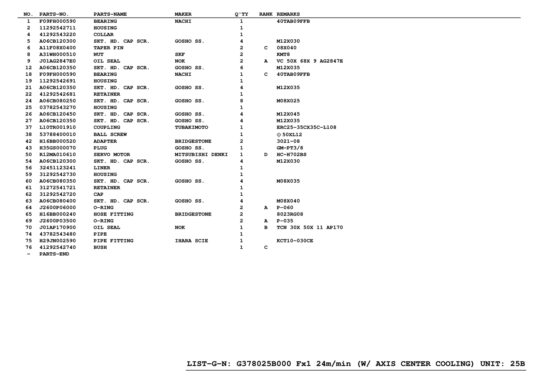 Muratec 32451123241