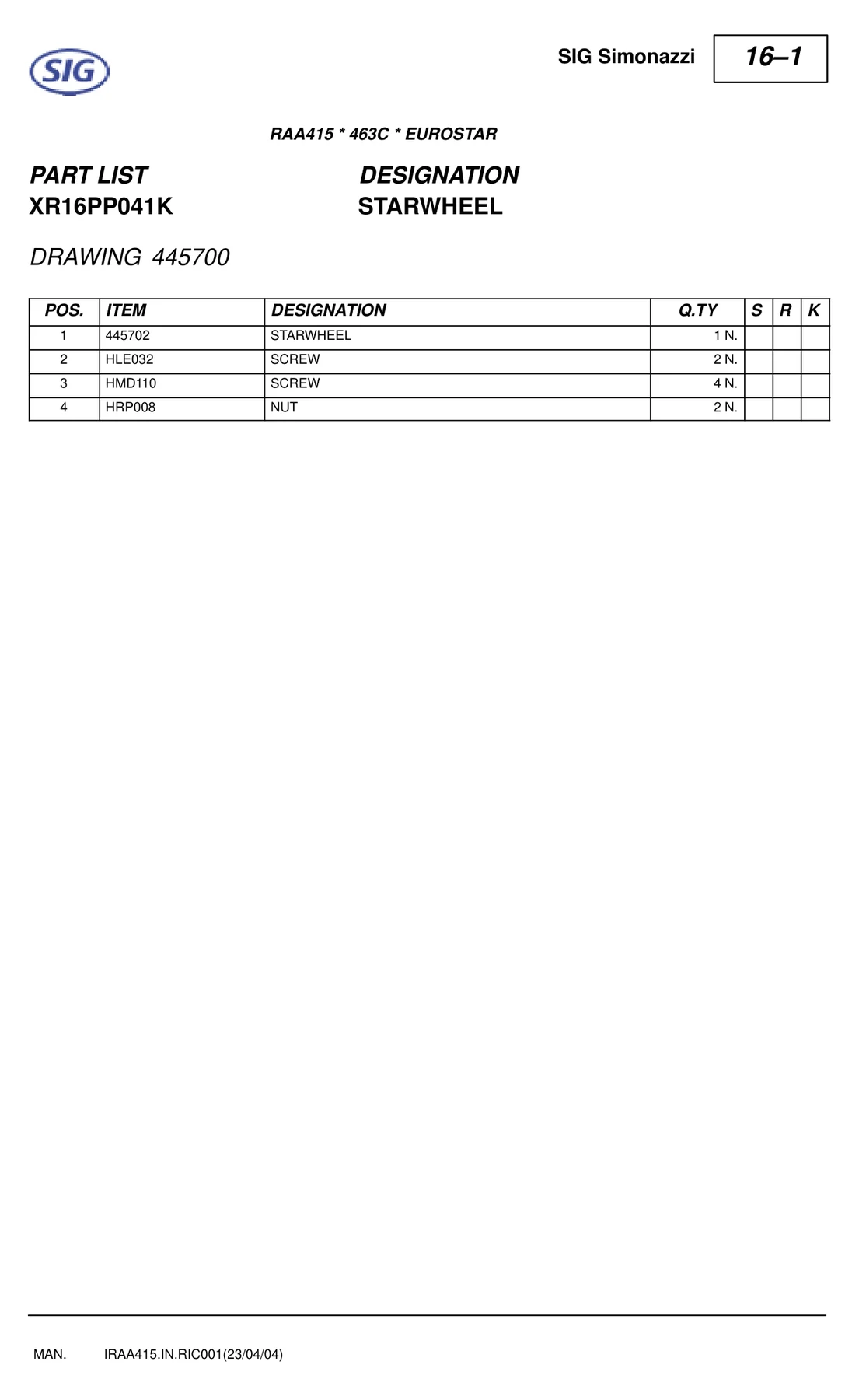 SIG HLE032