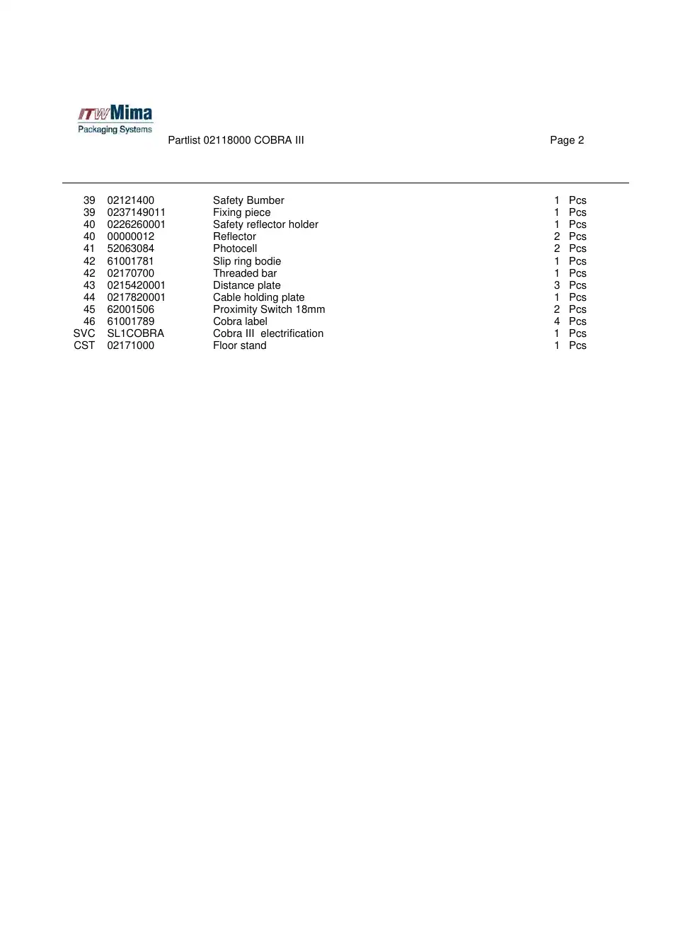 Signode 00000012