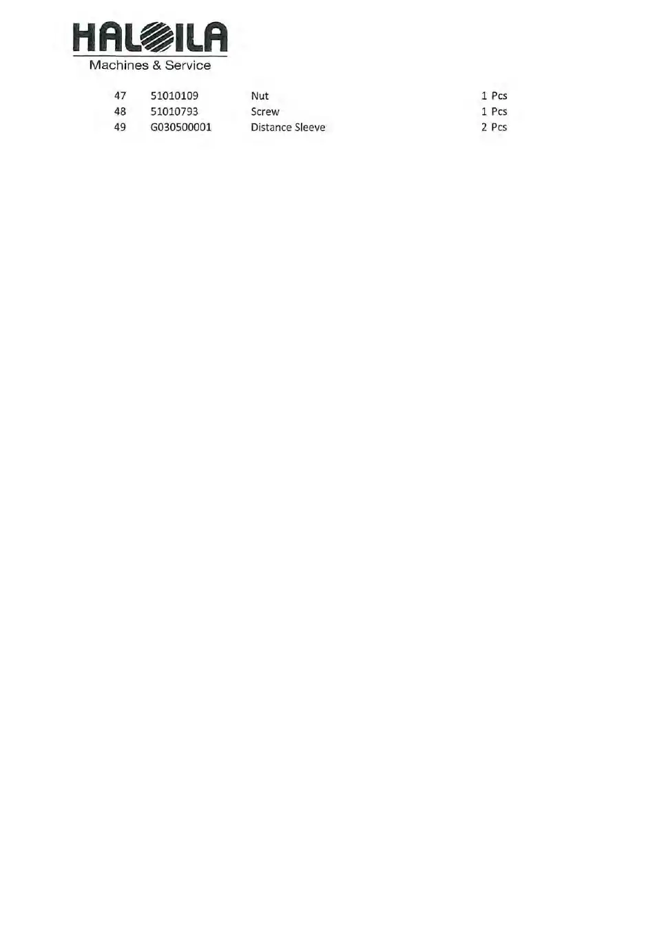 Signode 51010793