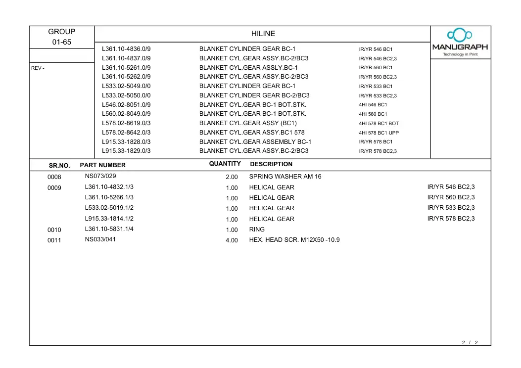 Manugraph L361.10-4832.1/3