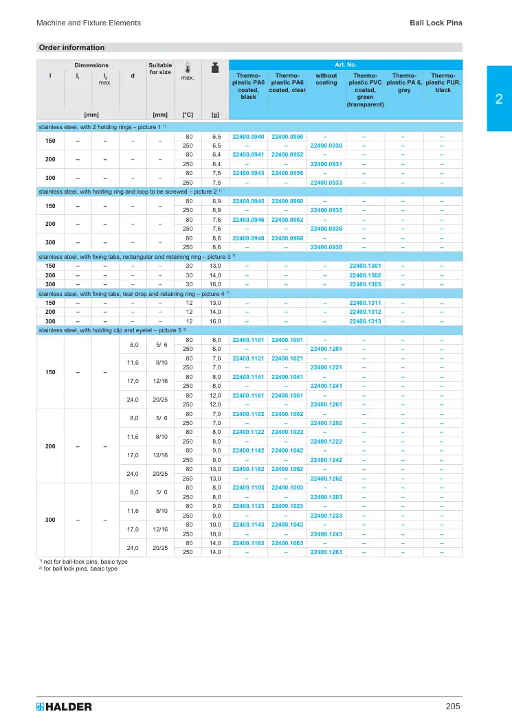 Halder 22400.1102