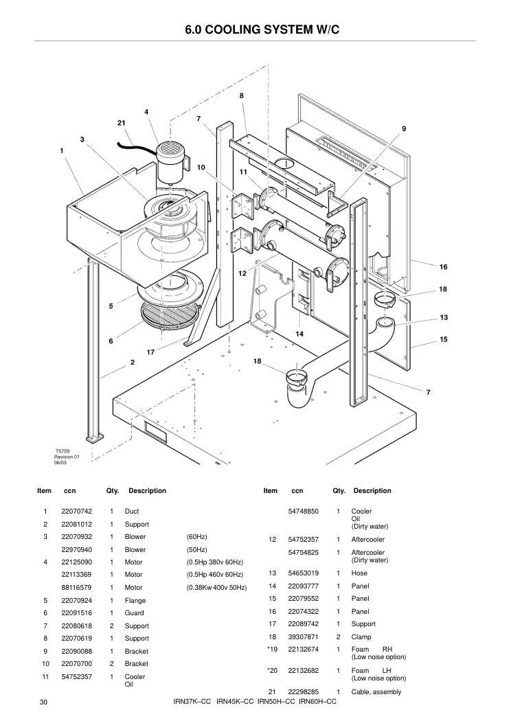 Ingersoll Rand 22091516