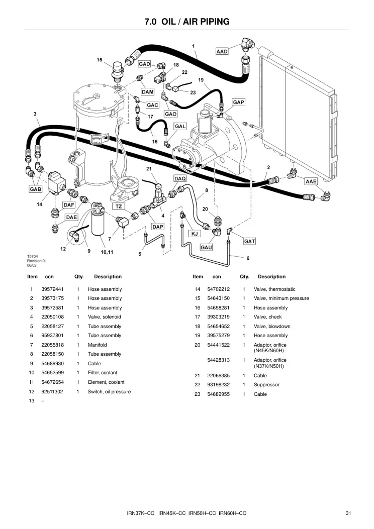 Ingersoll Rand 22050108