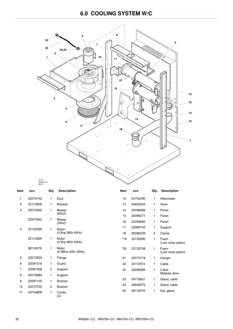 Ingersoll Rand 22070684