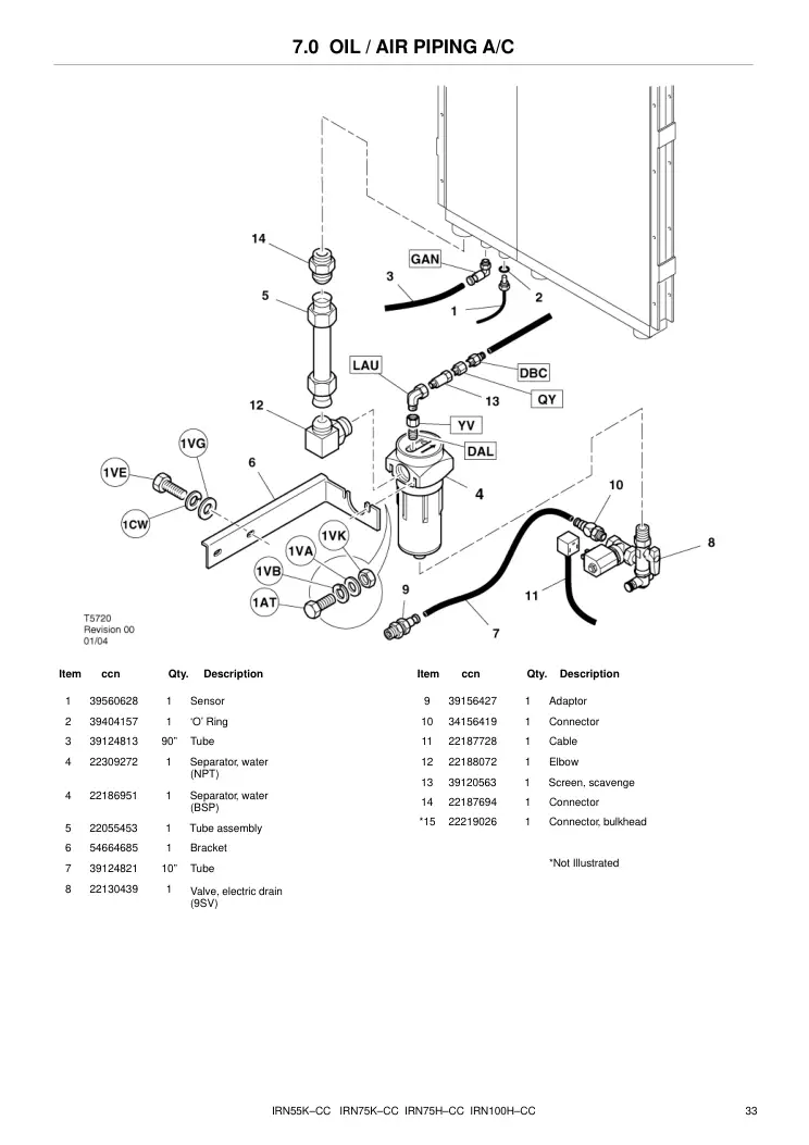Ingersoll Rand 22055453
