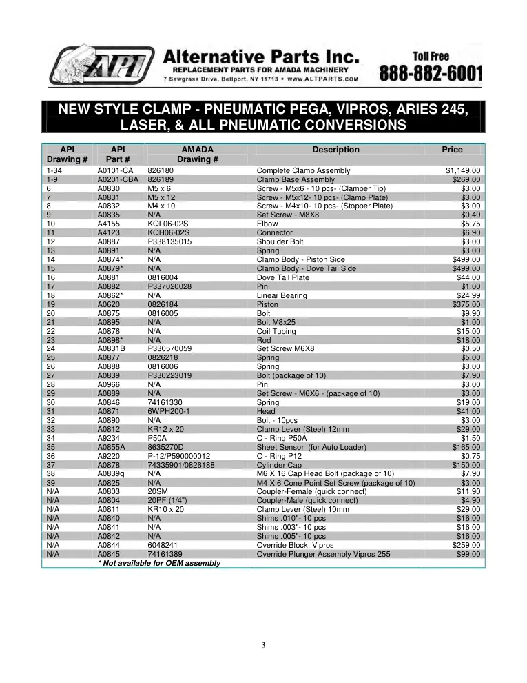 Alternative Parts A0101-CA