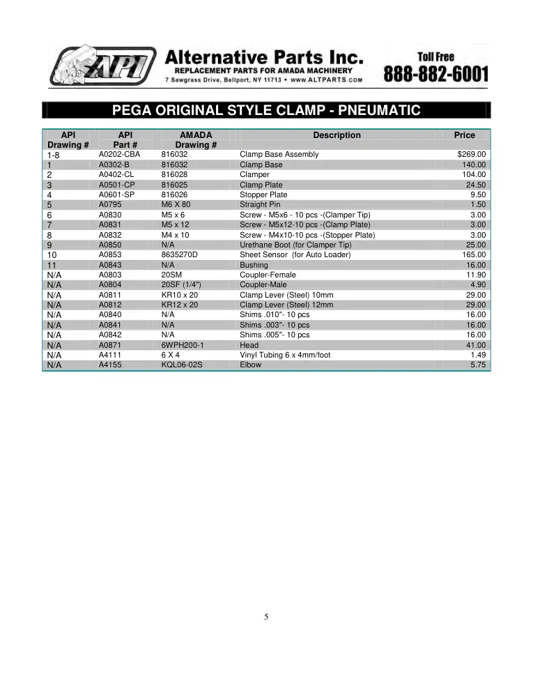 Alternative Parts A0402-CL