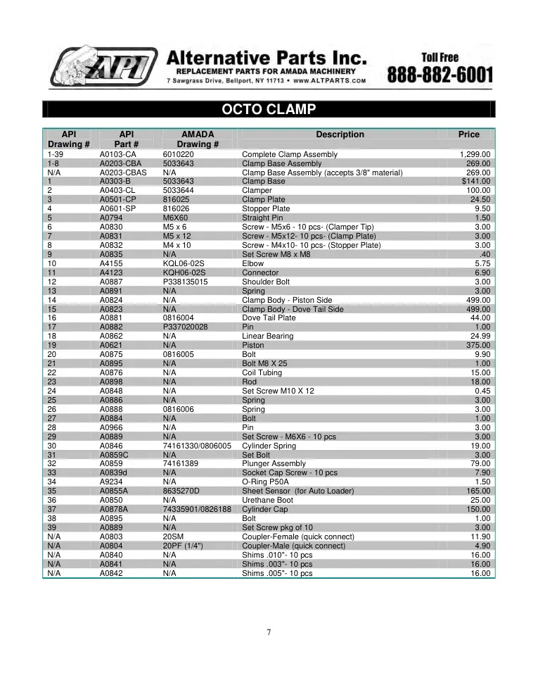 Alternative Parts A0203-CBA