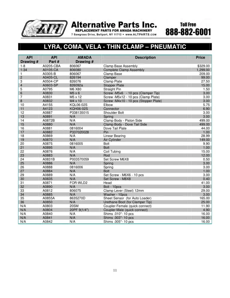 Alternative Parts A0205-CBA