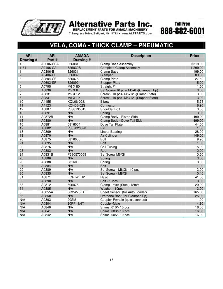 Alternative Parts A0106-CA