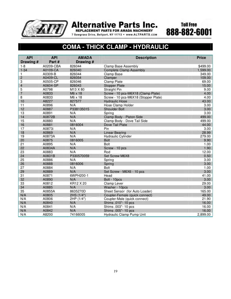Alternative Parts A0109-CA