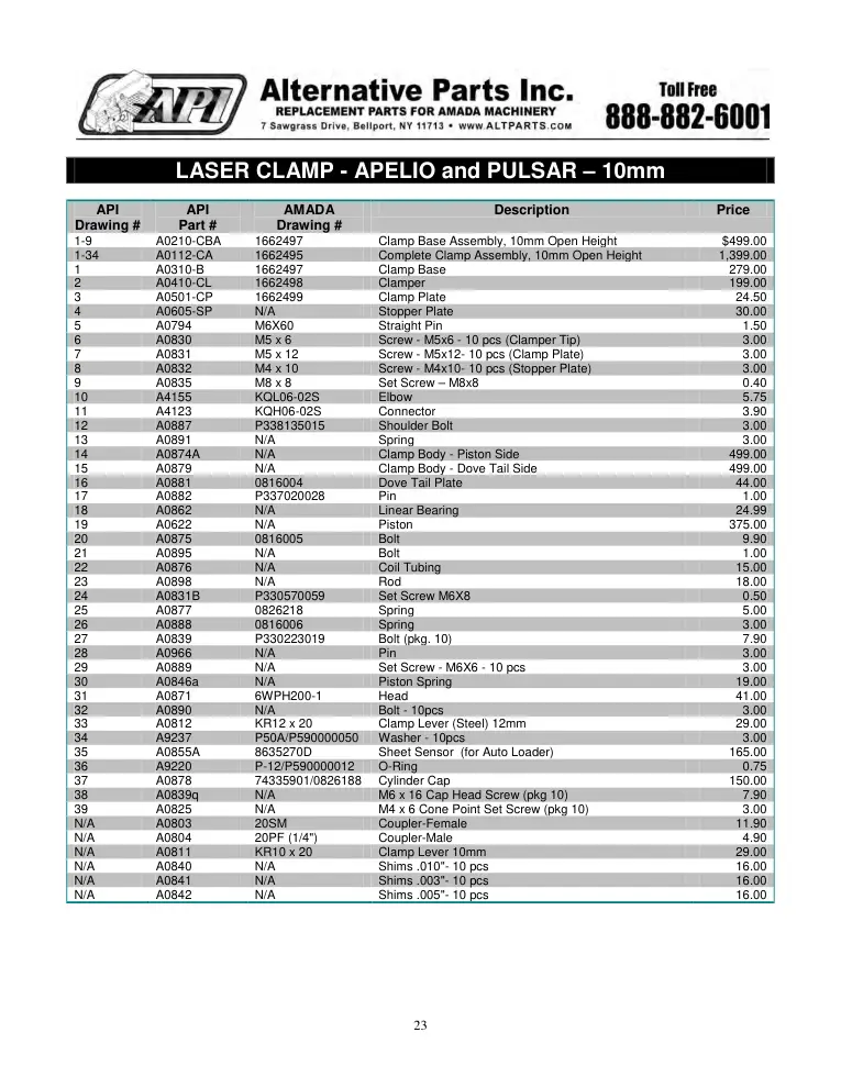 Alternative Parts A0210-CBA
