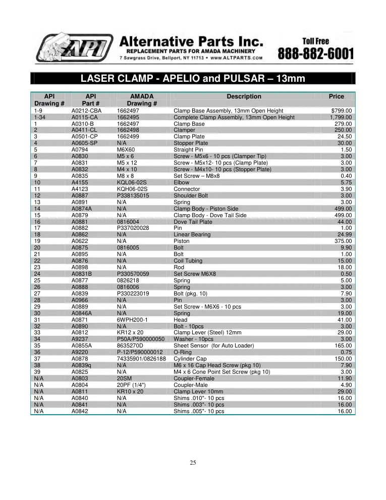 Alternative Parts A0115-CA