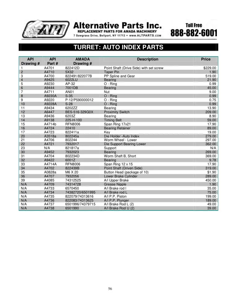 Alternative Parts A0828a