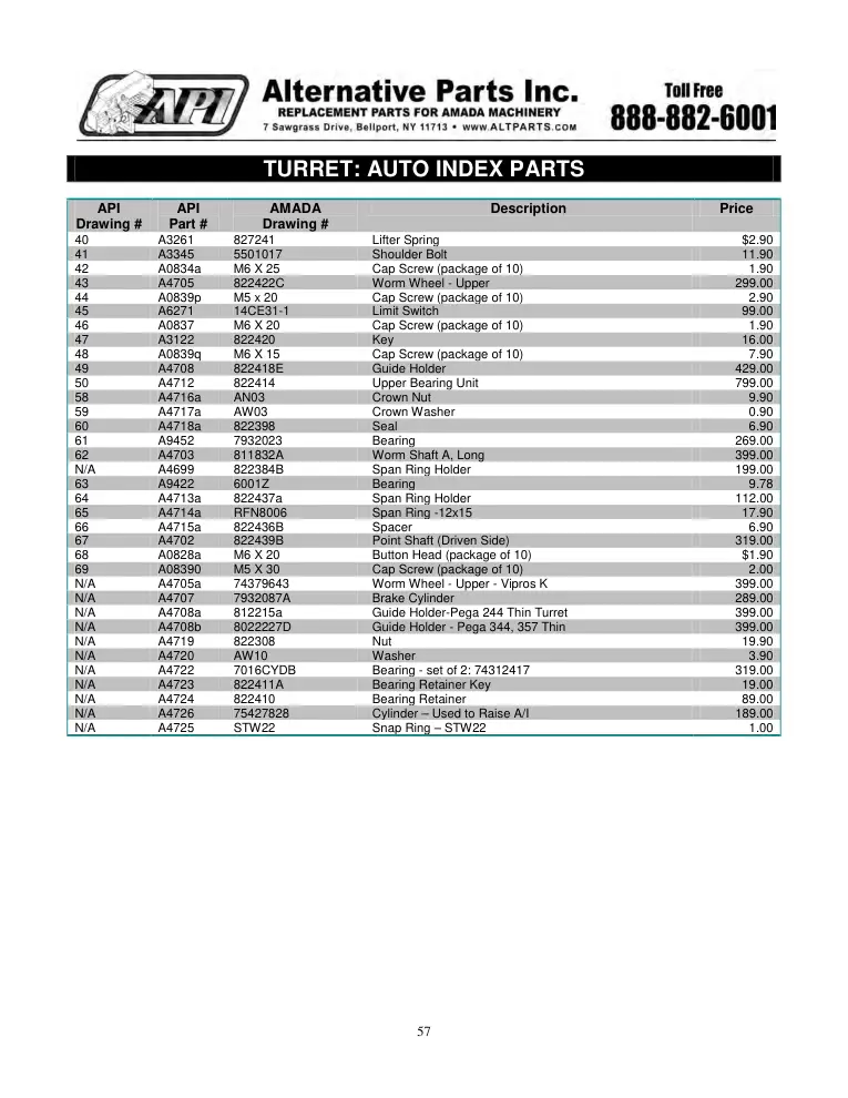 Alternative Parts A08390