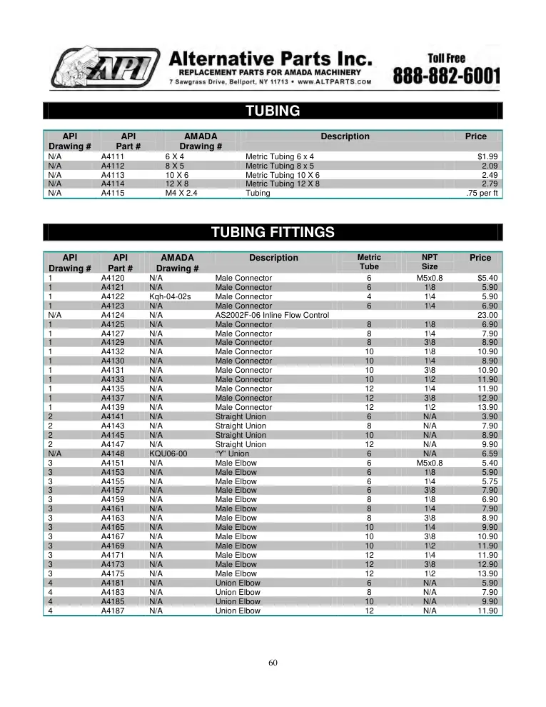 Alternative Parts A4124