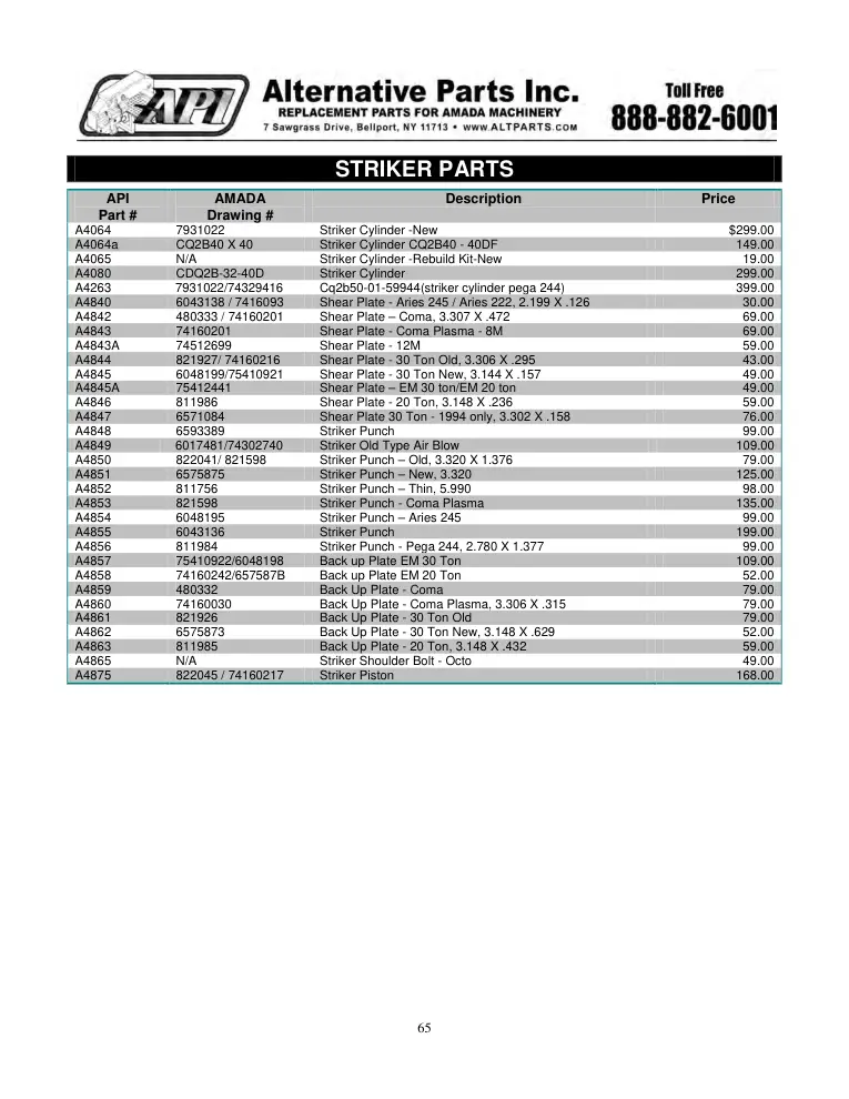 Alternative Parts A4064