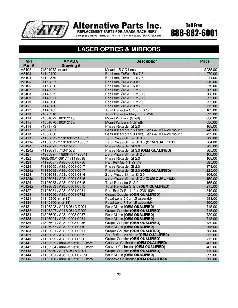 Alternative Parts A5402