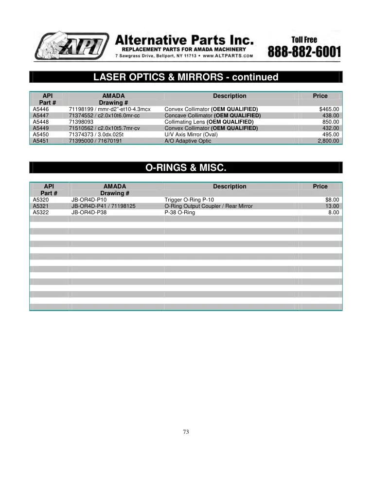Alternative Parts A5448