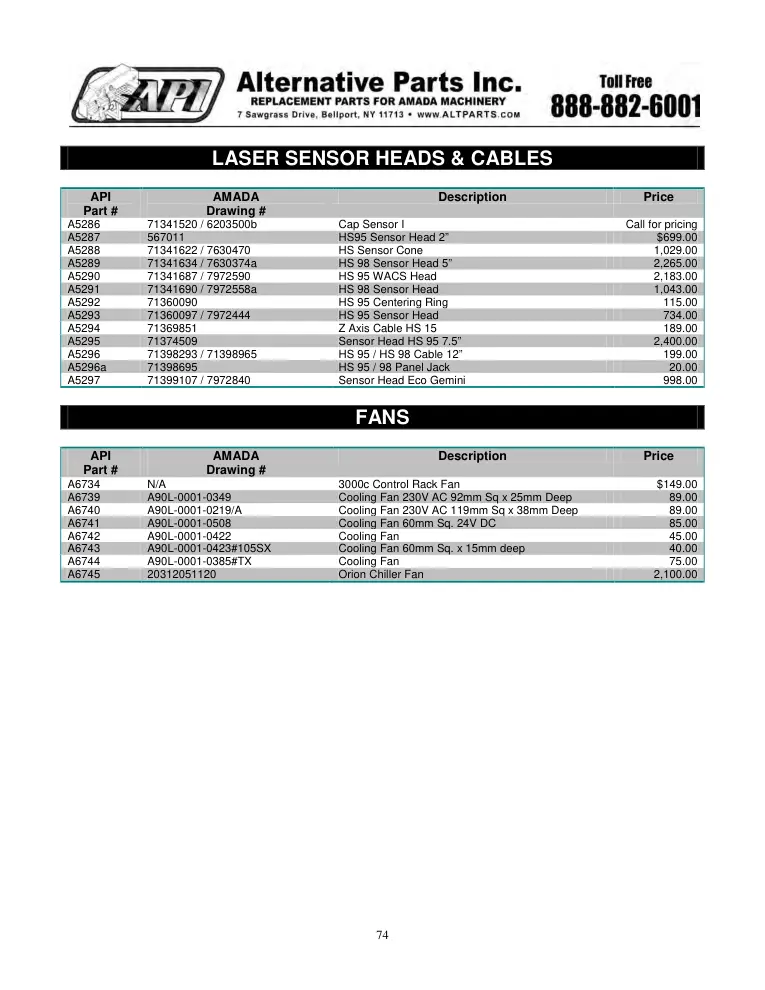 Alternative Parts A5286