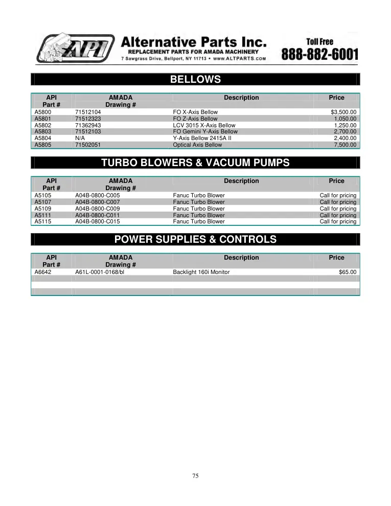 Alternative Parts A5111