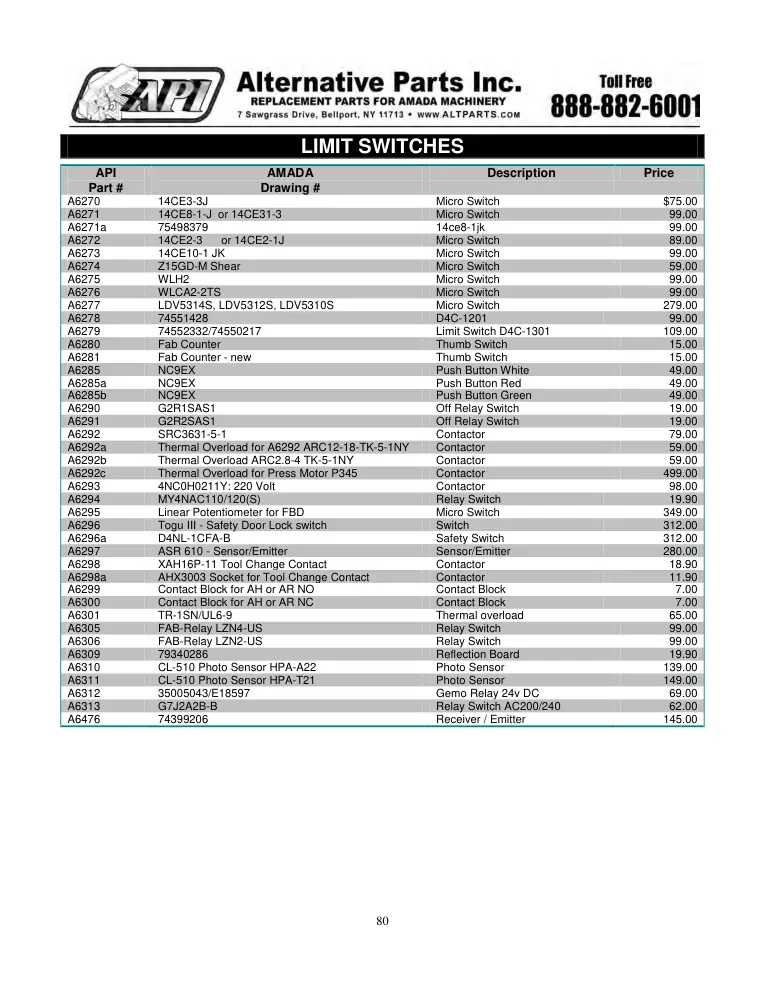 Alternative Parts A6281