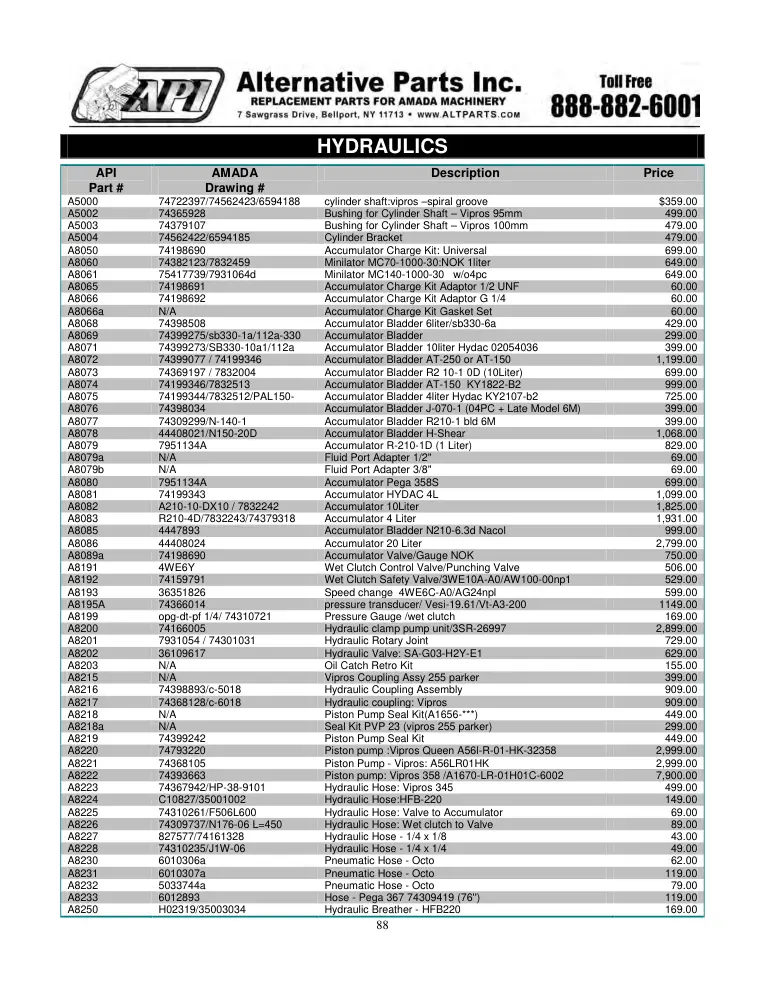 Alternative Parts A5002