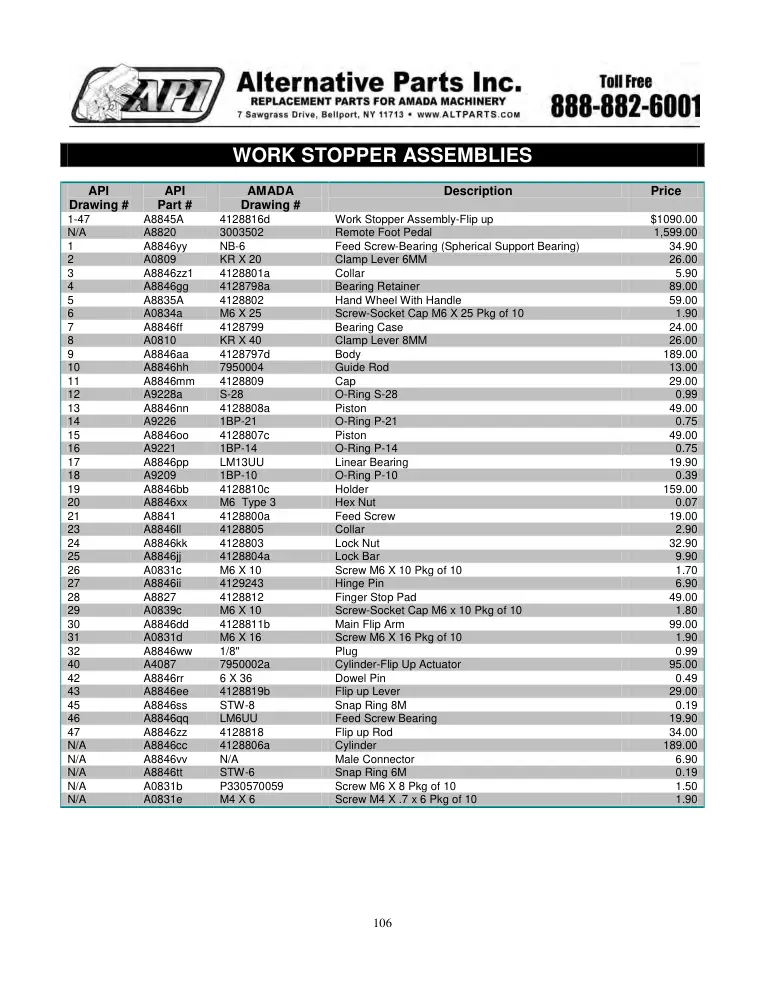 Alternative Parts A0831d
