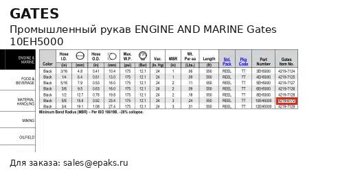 Gates 10EH5000