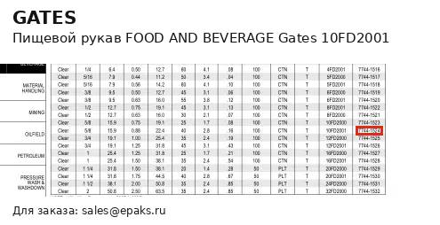 Gates 10FD2001