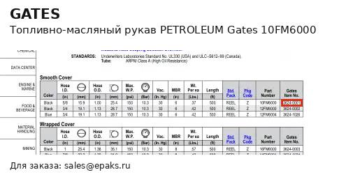 Gates 10FM6000