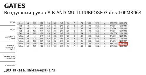 Gates 10PM3064