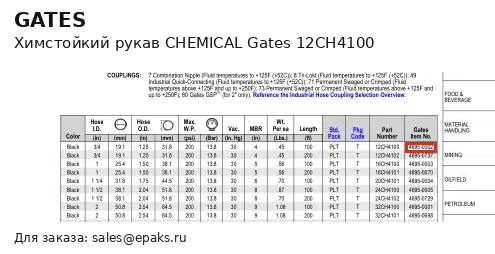 Gates 12CH4100