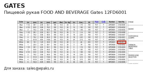 Gates 12FD6001