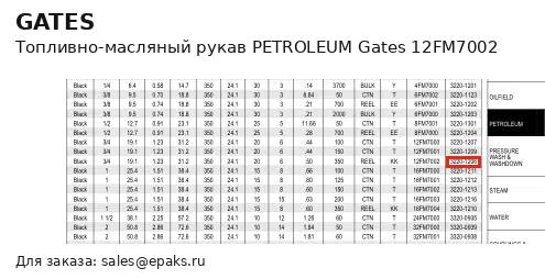 Gates 12FM7002
