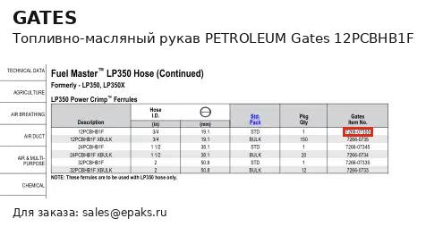 Gates 12PCBHB1F