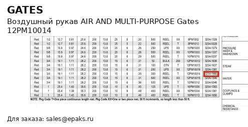 Gates 12PM10014