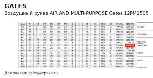 Gates 12PM1505