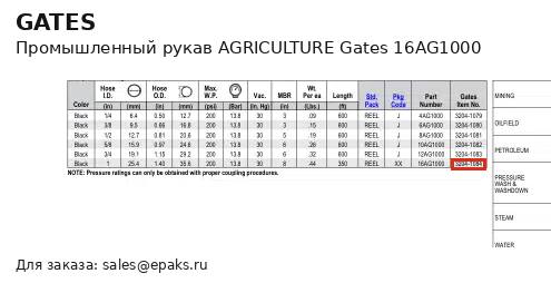 Gates 16AG1000