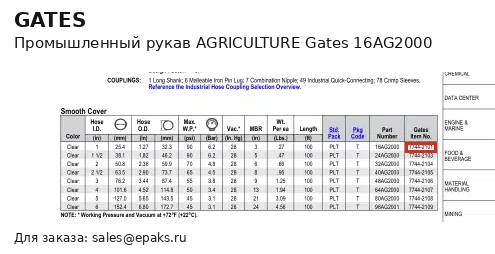 Gates 16AG2000