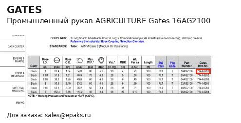 Gates 16AG2100