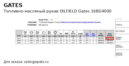 Gates 16BG4000