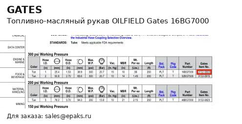 Gates 16BG7000
