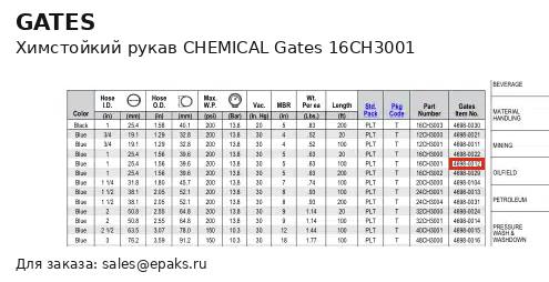 Gates 16CH3001
