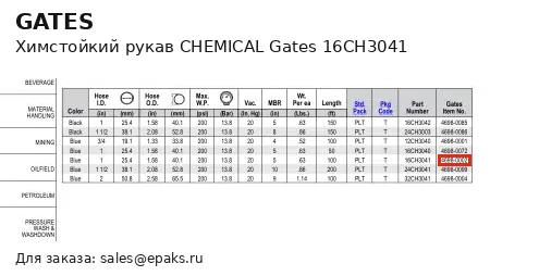 Gates 16CH3041