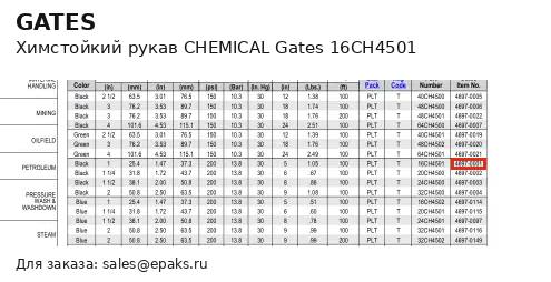 Gates 16CH4501