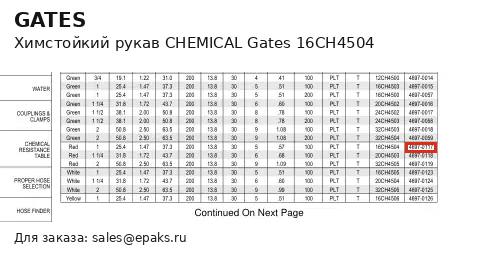 Gates 16CH4504