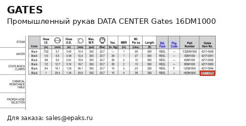Gates 16DM1000